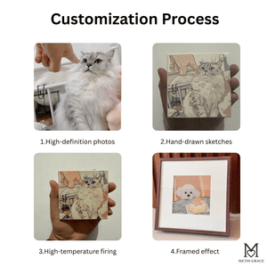 Custom Hand - Painted Ceramic Portrait - Metis Grace