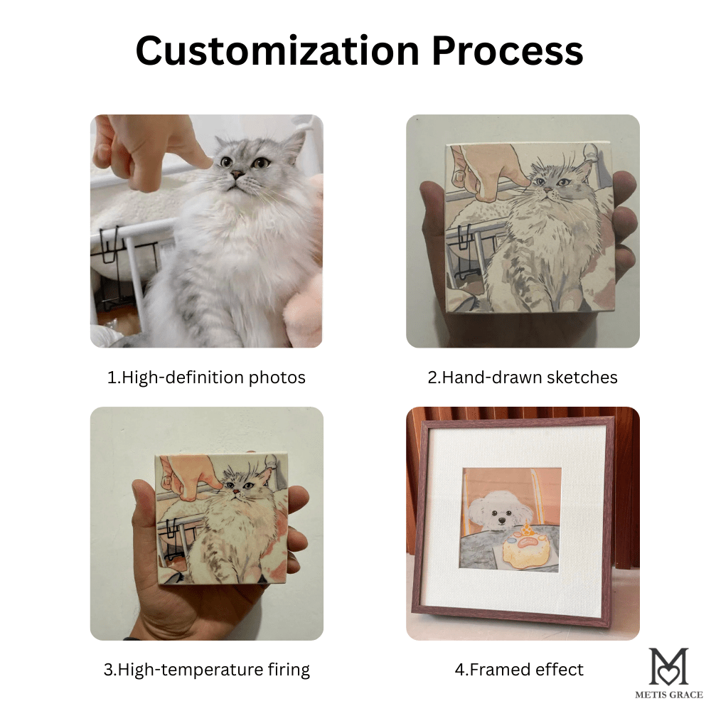 Custom Hand - Painted Ceramic Portrait - Metis Grace